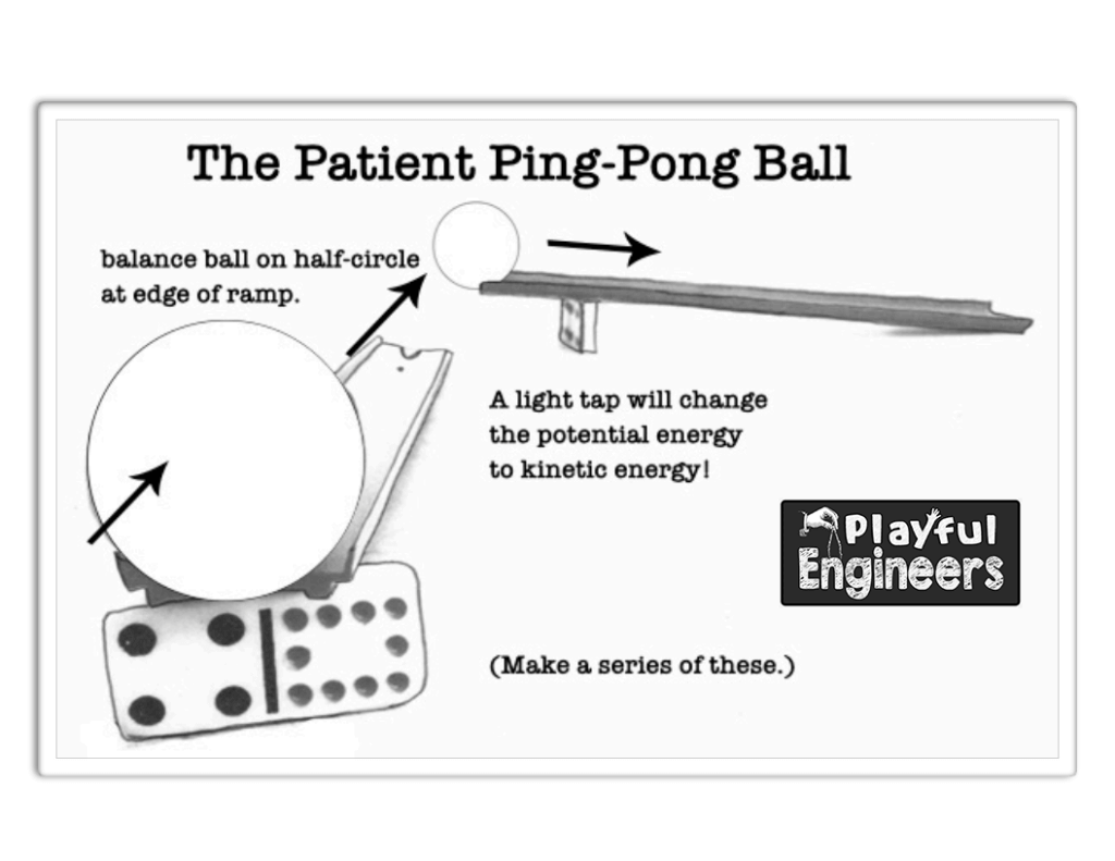 The forces of gravity and friction keep the ball in place. That's Newton's first law - the law of inertia
